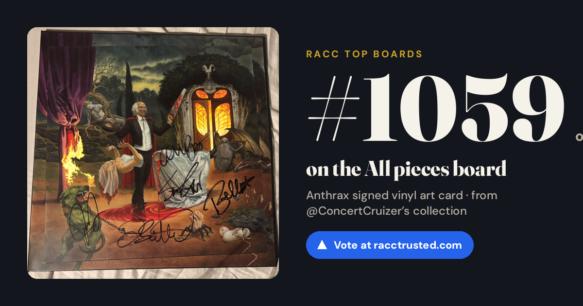 Share card: #1059 of 1063 on the All pieces board