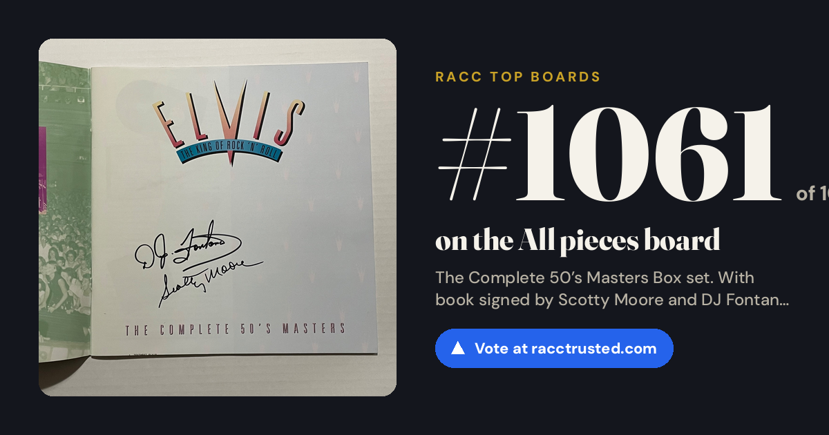 Share card: #1061 of 1063 on the All pieces board