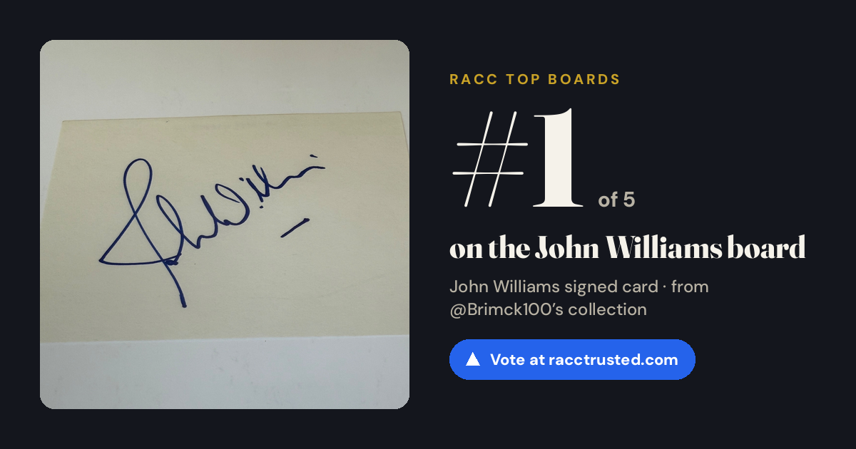 Share card: #1 of 5 on the John Williams board