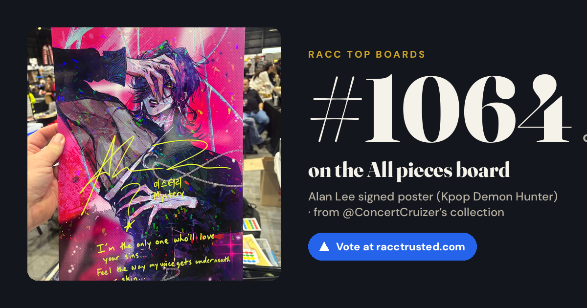 Share card: #1064 of 1065 on the All pieces board