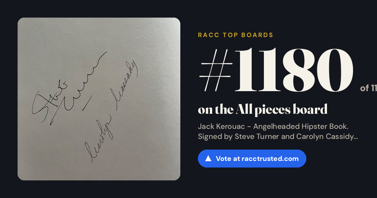 Share card: #1180 of 1191 on the All pieces board