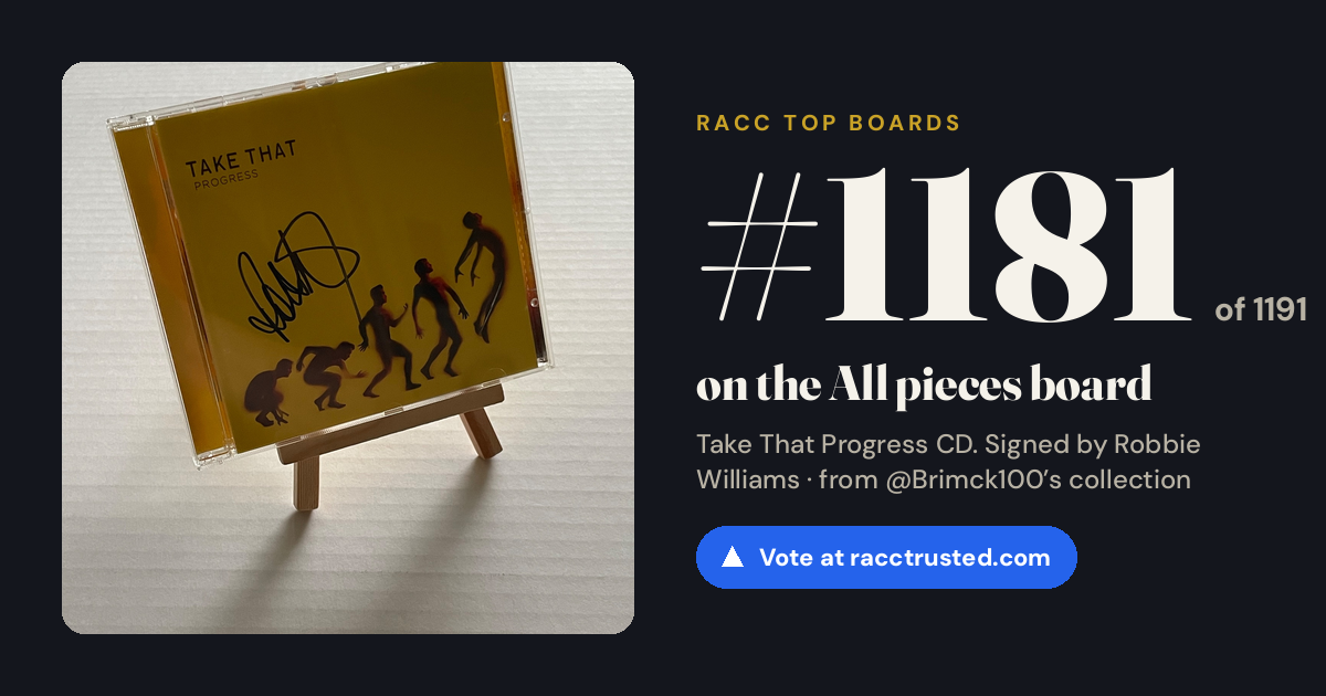 Share card: #1181 of 1191 on the All pieces board