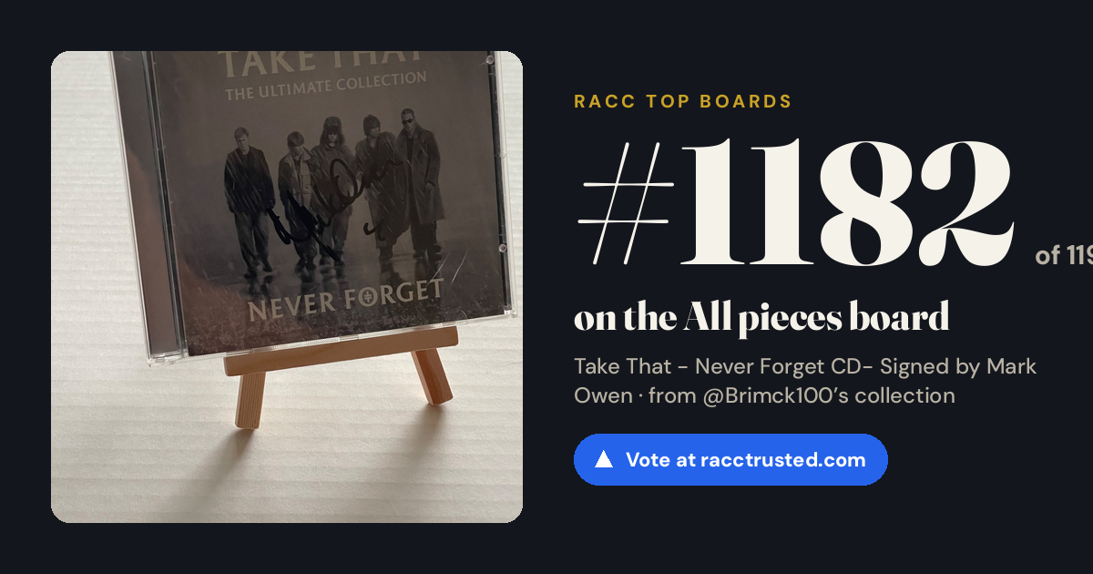 Share card: #1182 of 1191 on the All pieces board