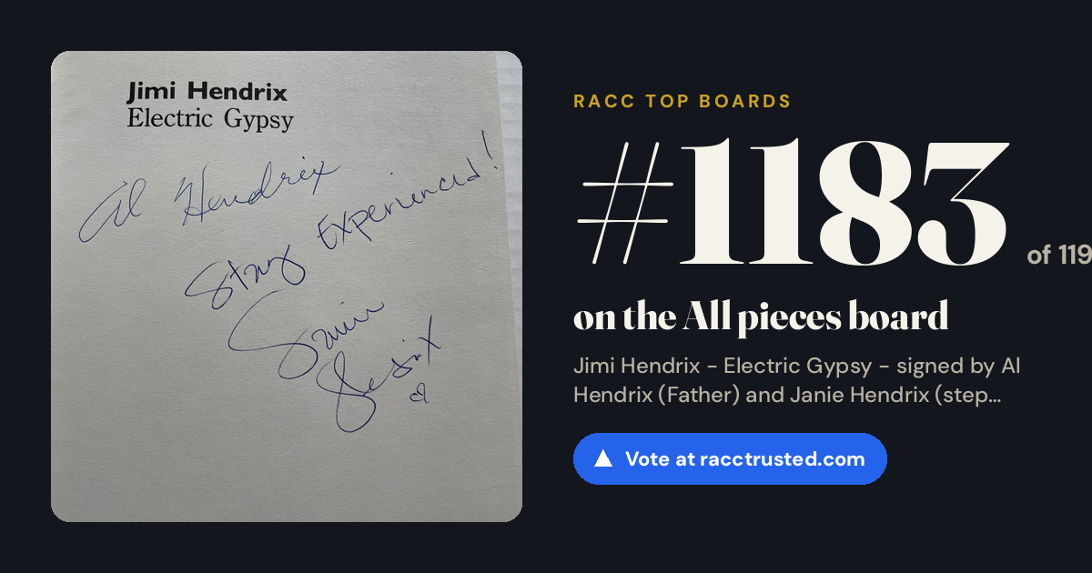 Share card: #1183 of 1191 on the All pieces board