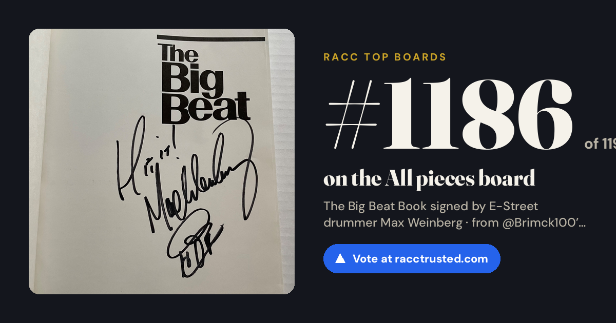Share card: #1186 of 1191 on the All pieces board