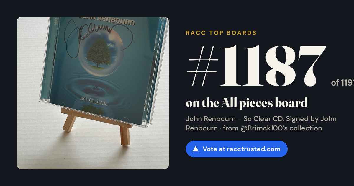 Share card: #1187 of 1191 on the All pieces board