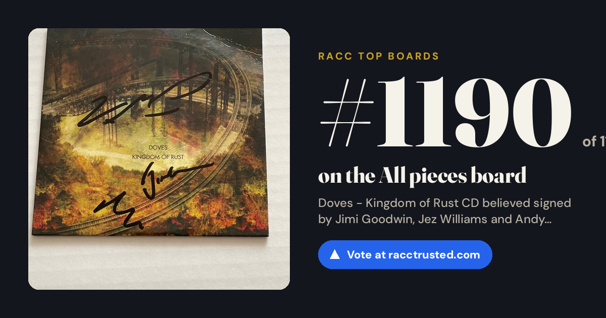 Share card: #1190 of 1191 on the All pieces board