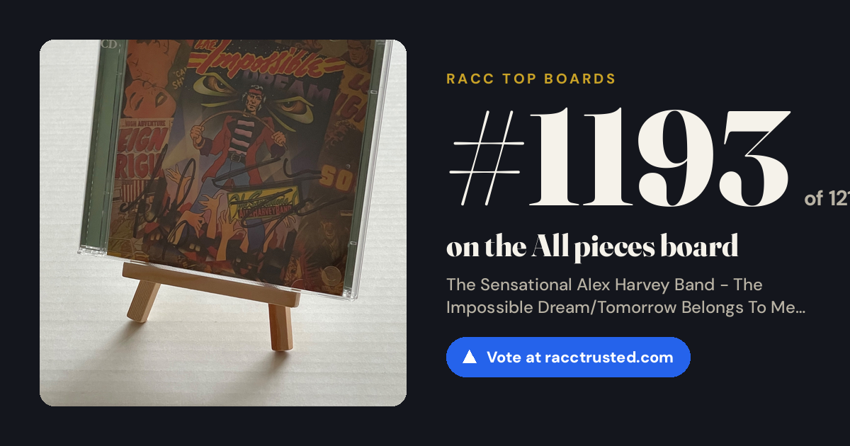 Share card: #1192 of 1209 on the All pieces board