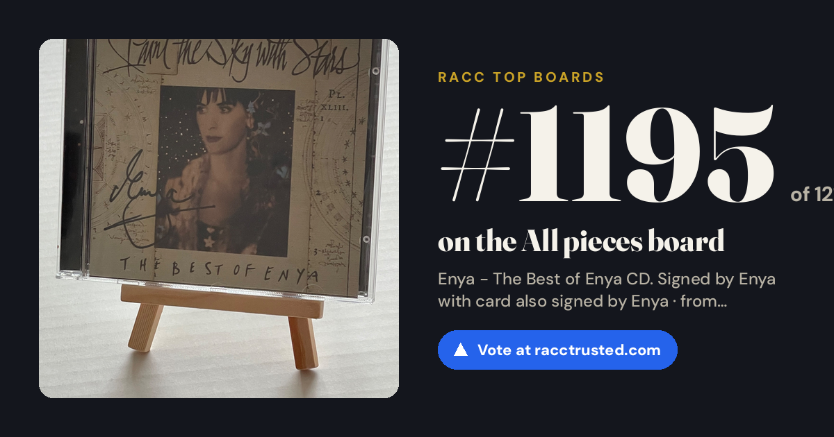 Share card: #1194 of 1209 on the All pieces board