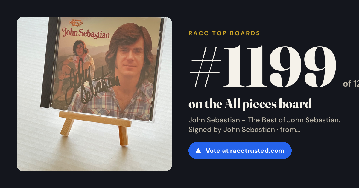 Share card: #1197 of 1209 on the All pieces board