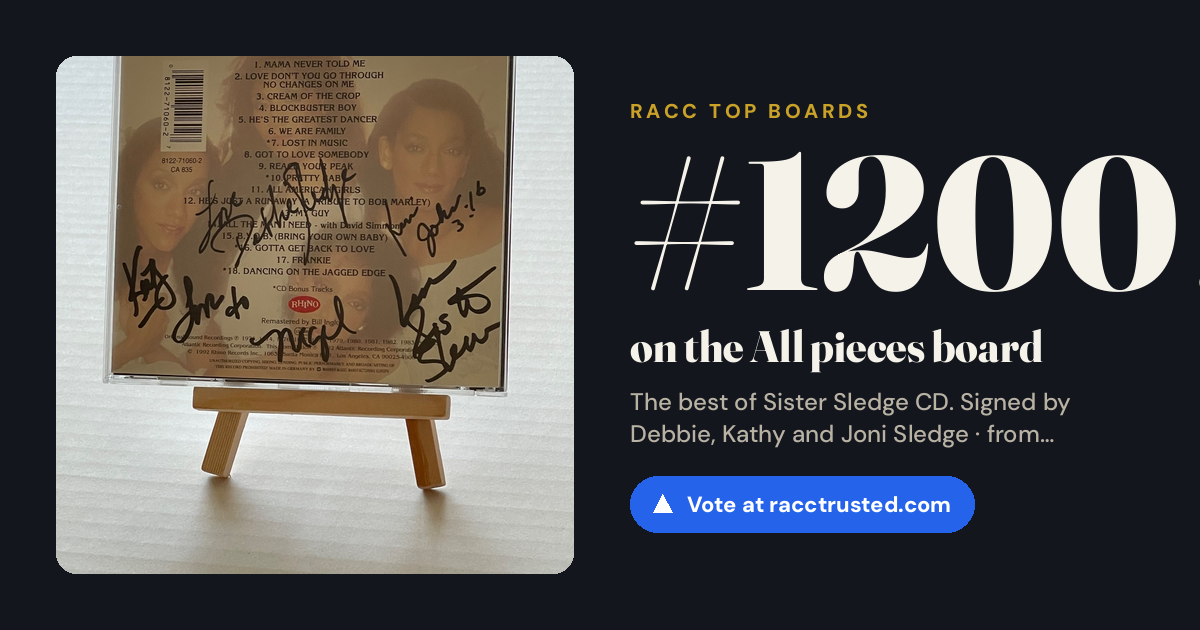 Share card: #1198 of 1209 on the All pieces board