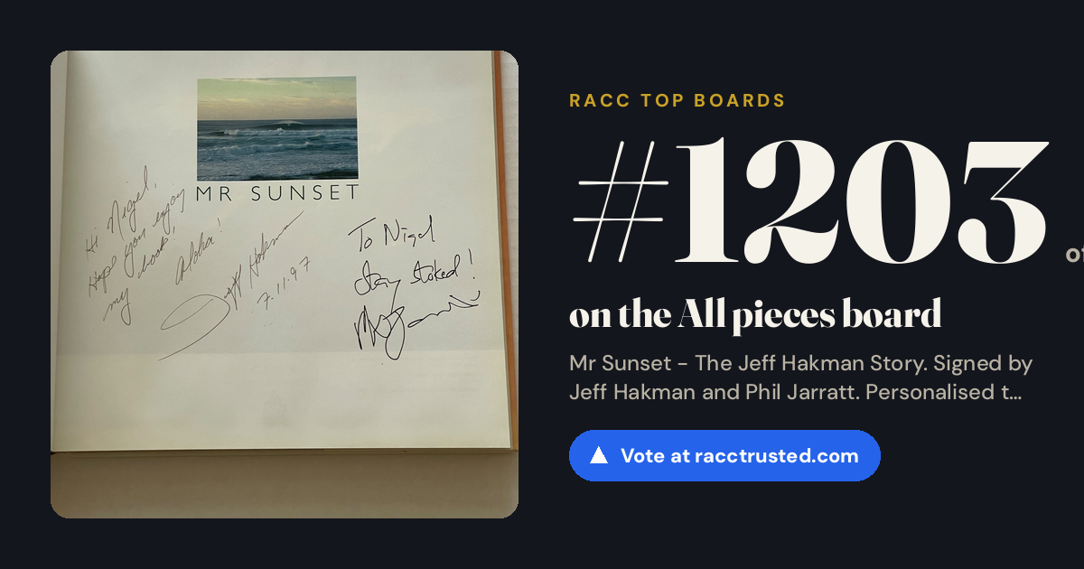 Share card: #1203 of 1212 on the All pieces board