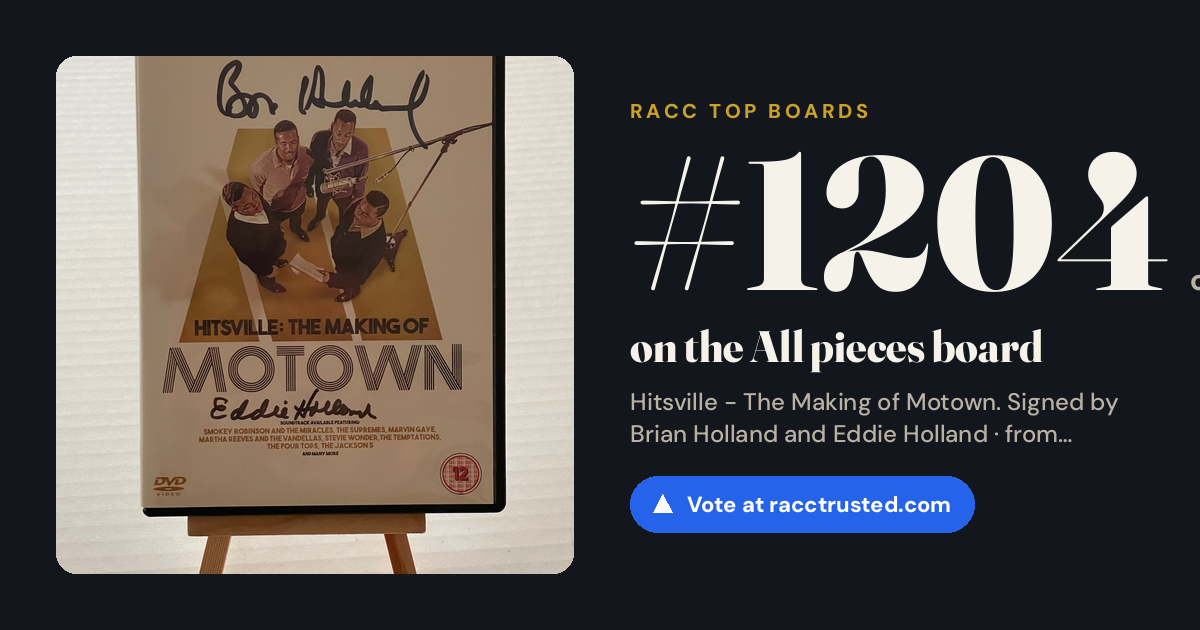 Share card: #1204 of 1212 on the All pieces board