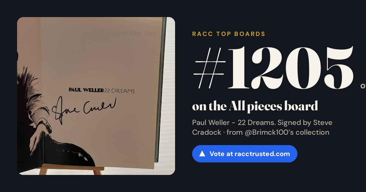 Share card: #1205 of 1212 on the All pieces board