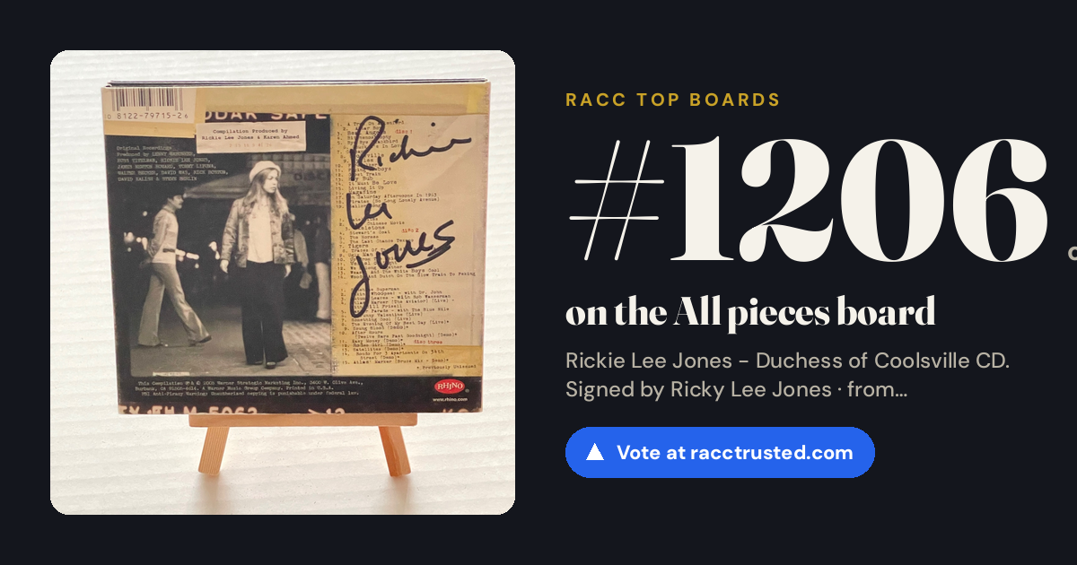 Share card: #1206 of 1212 on the All pieces board