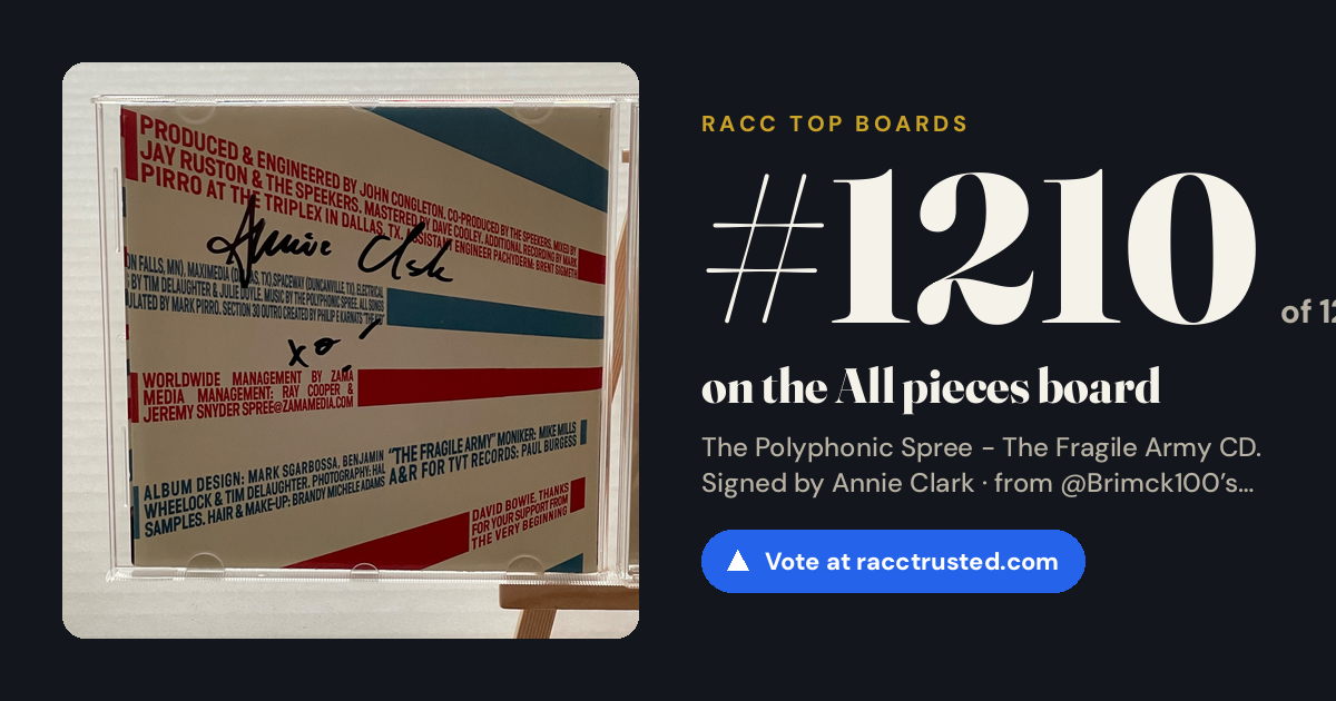 Share card: #1210 of 1212 on the All pieces board