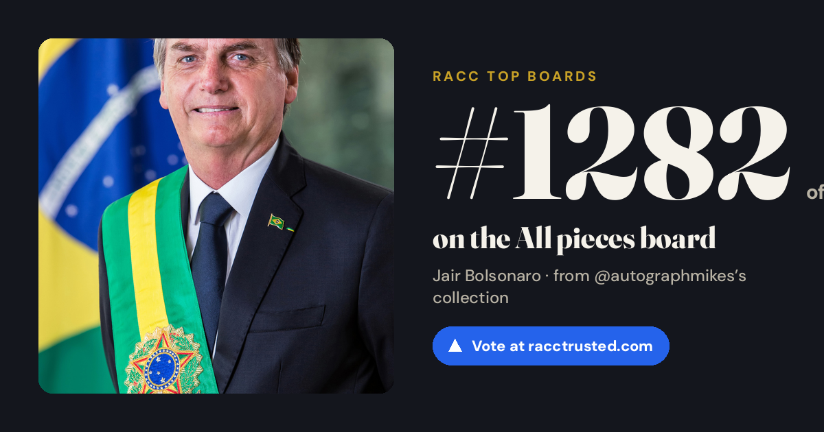 Share card: #1282 of 1670 on the All pieces board