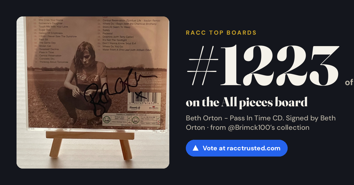 Share card: #1223 of 1325 on the All pieces board