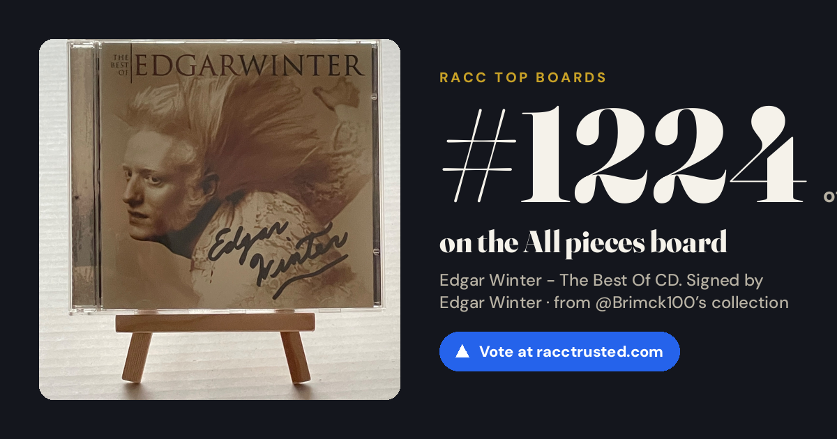 Share card: #1224 of 1325 on the All pieces board