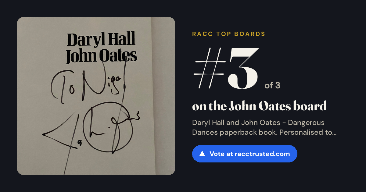 Share card: #3 of 3 on the John Oates board