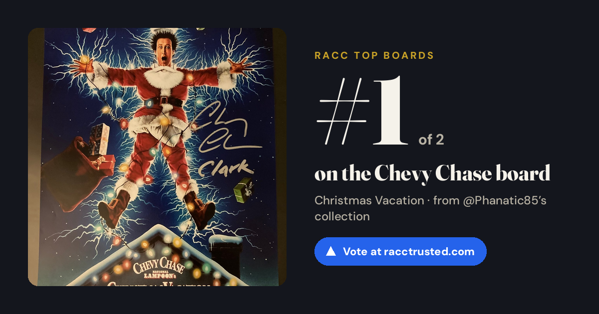Share card: #1 of 2 on the Chevy Chase board