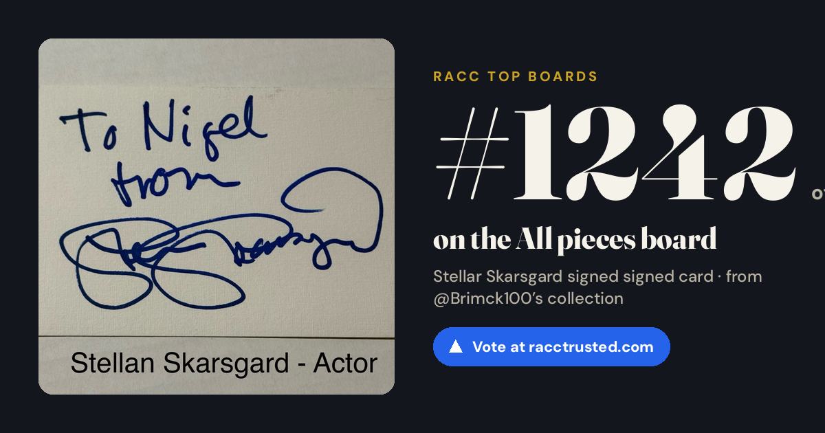 Share card: #1242 of 1334 on the All pieces board