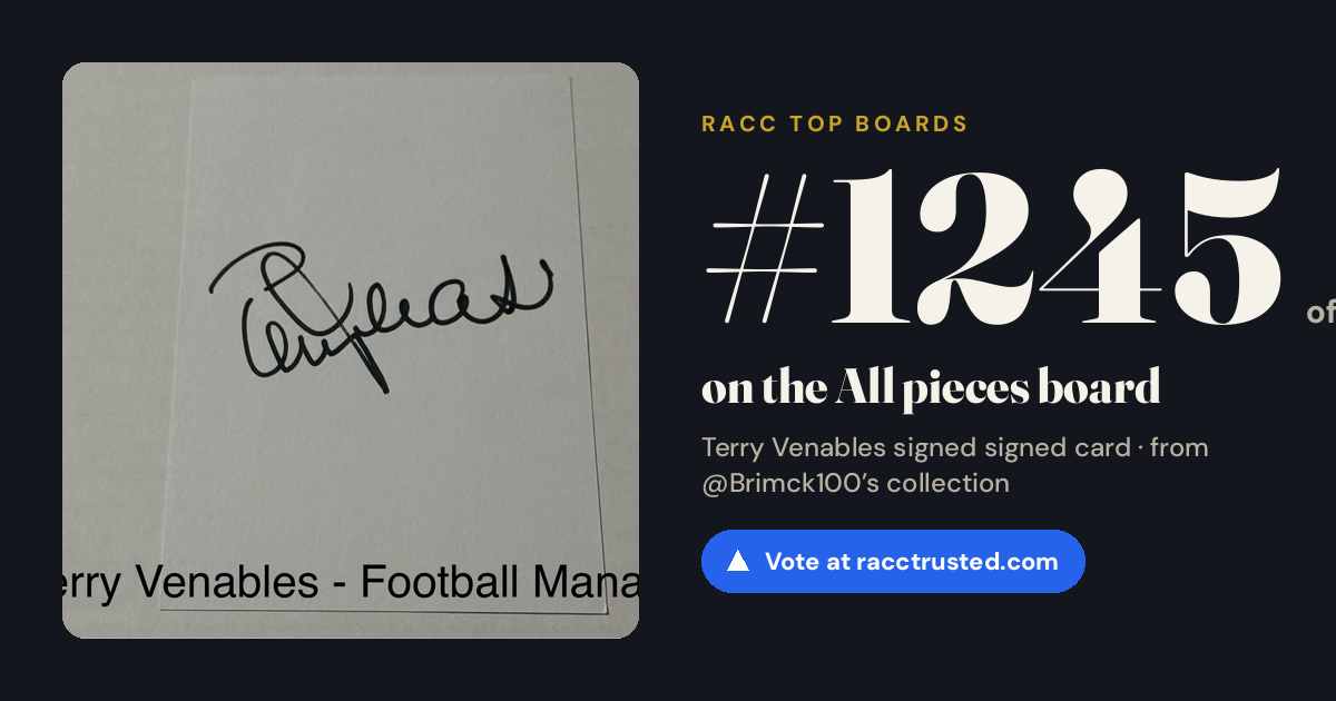 Share card: #1245 of 1334 on the All pieces board