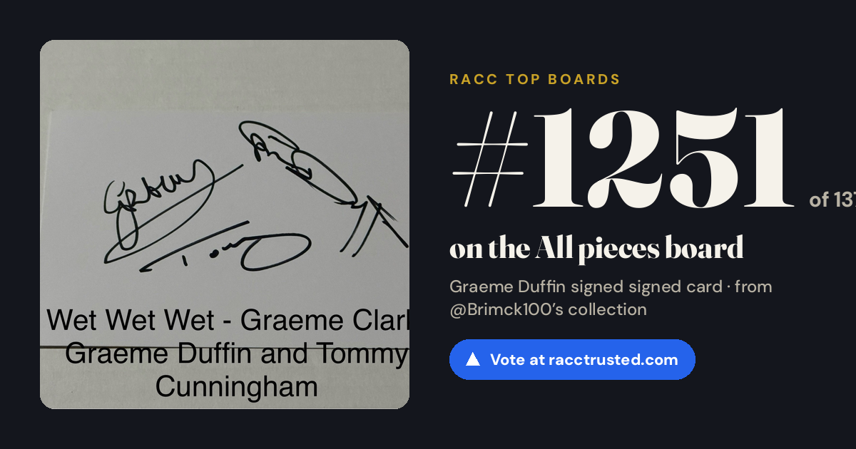 Share card: #1251 of 1334 on the All pieces board