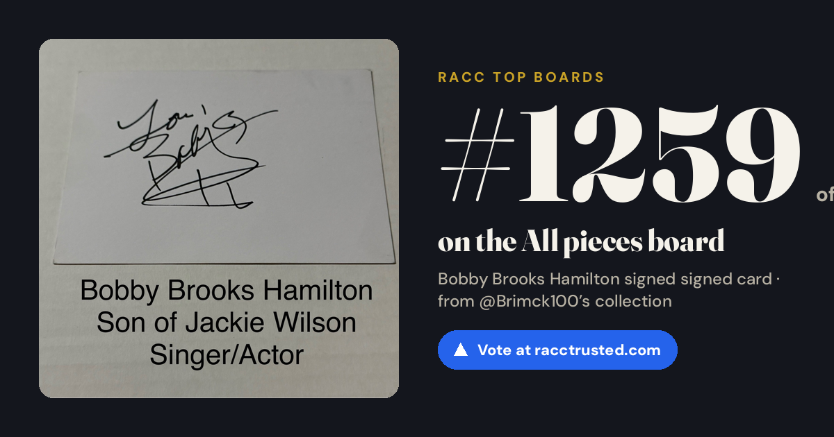 Share card: #1259 of 1334 on the All pieces board