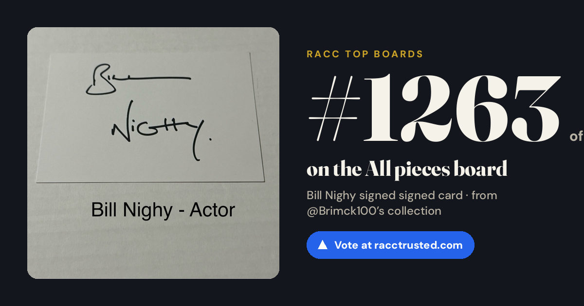 Share card: #1263 of 1334 on the All pieces board