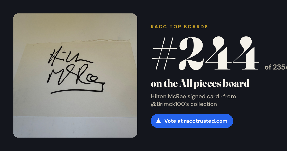 Share card: #244 of 2354 on the All pieces board