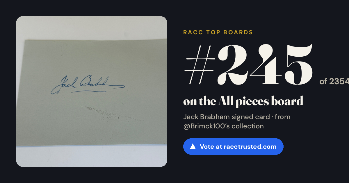 Share card: #245 of 2354 on the All pieces board