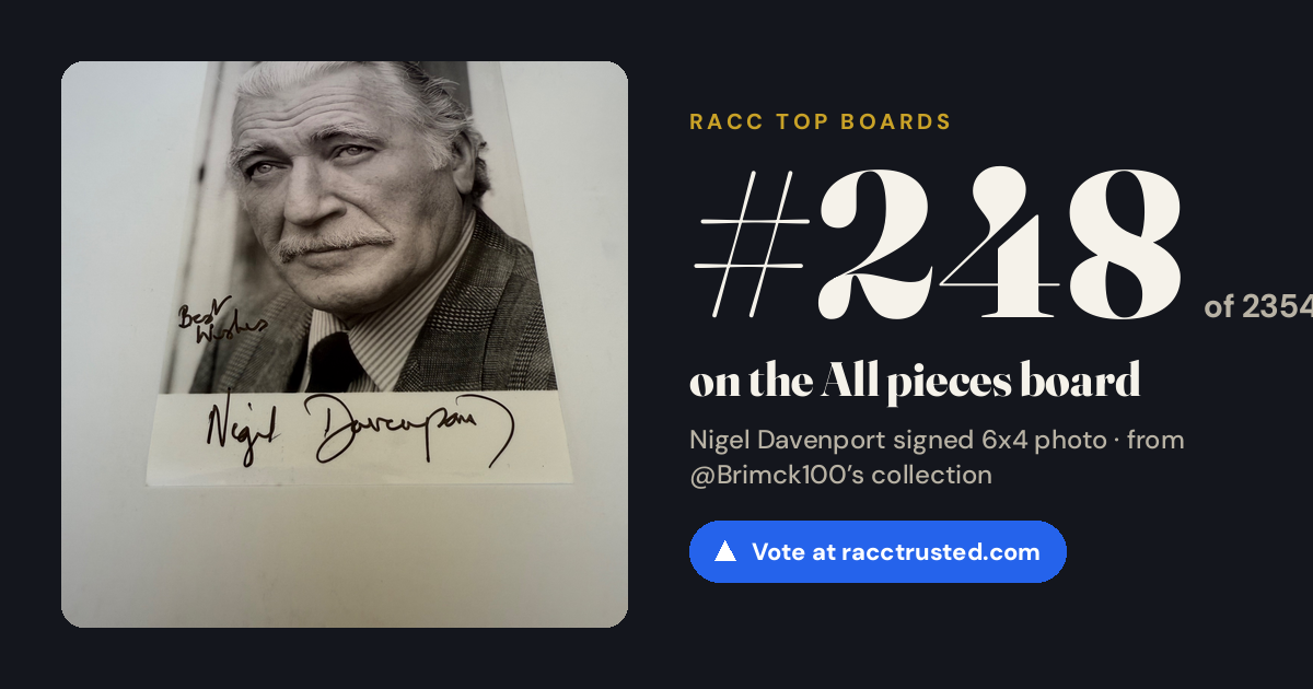 Share card: #248 of 2354 on the All pieces board