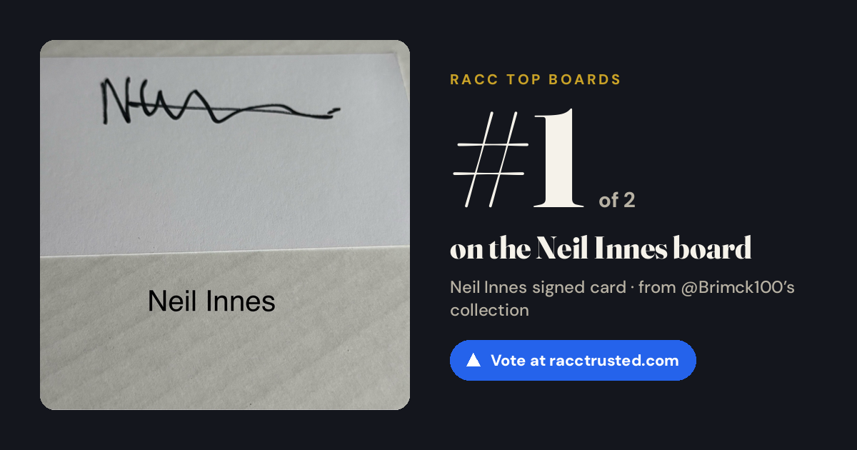 Share card: #1 of 2 on the Neil Innes board