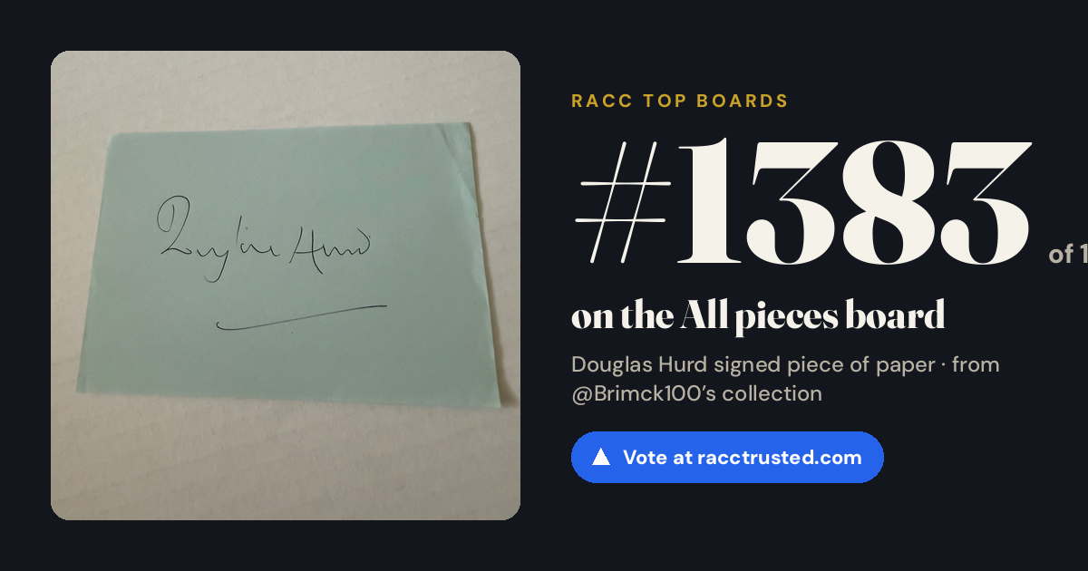 Share card: #1383 of 1397 on the All pieces board