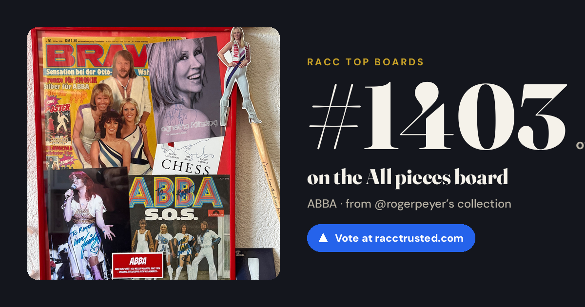 Share card: #1403 of 1404 on the All pieces board