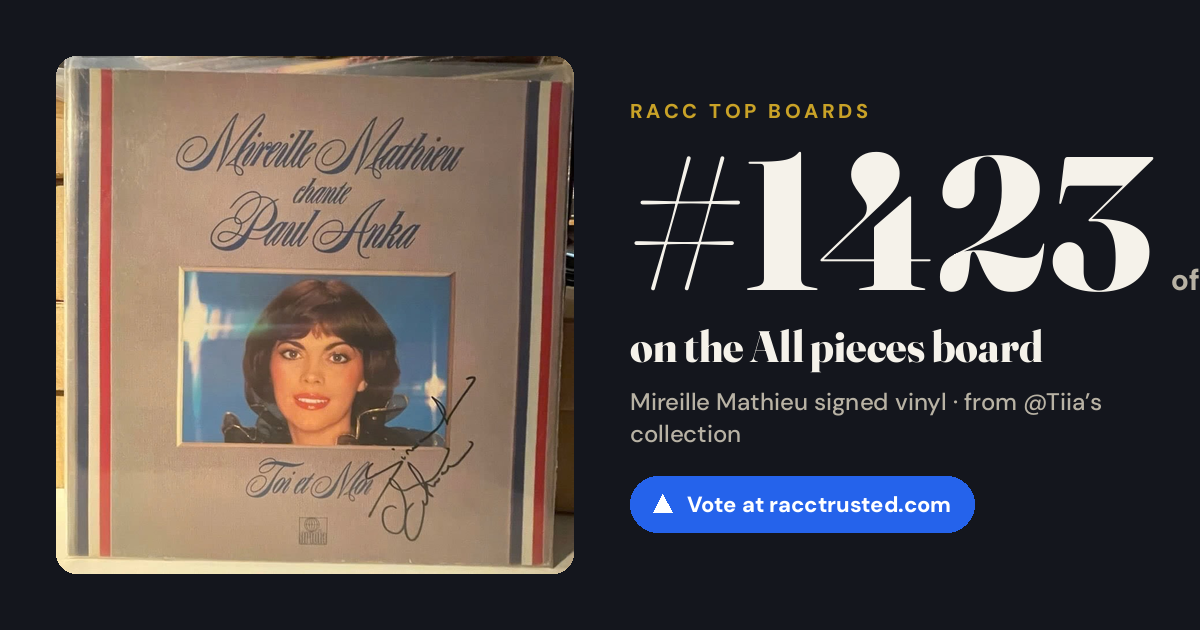 Share card: #1423 of 1439 on the All pieces board