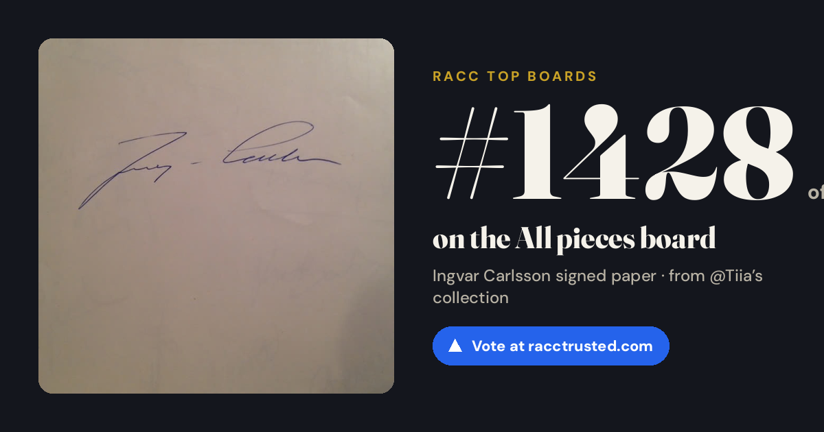 Share card: #1428 of 1439 on the All pieces board