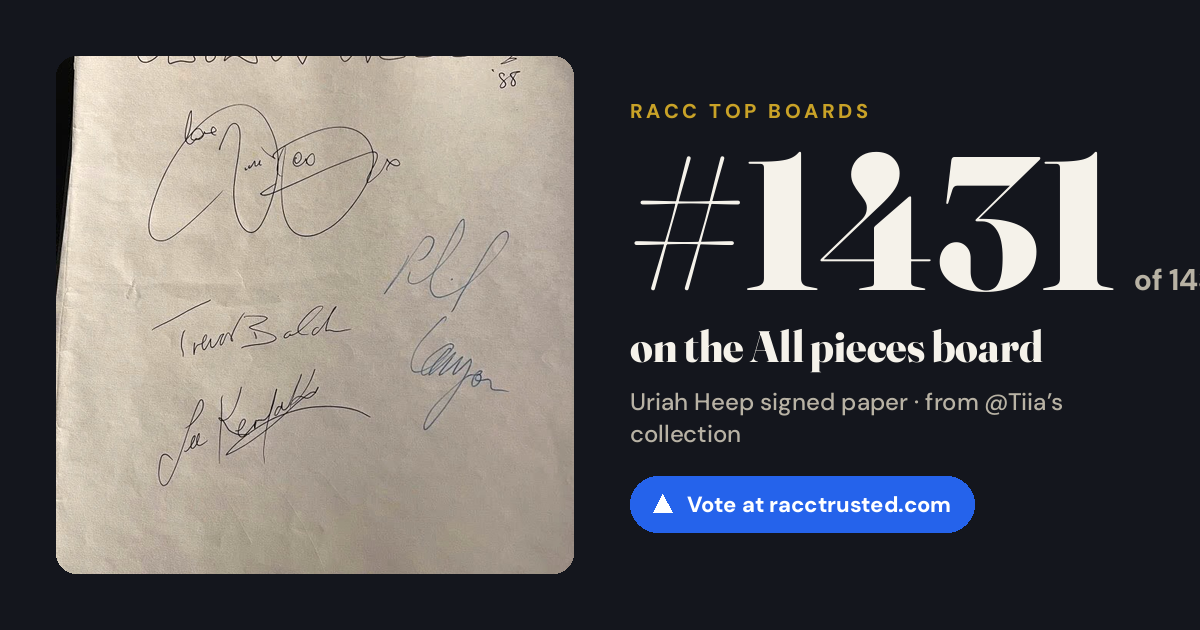 Share card: #1431 of 1439 on the All pieces board