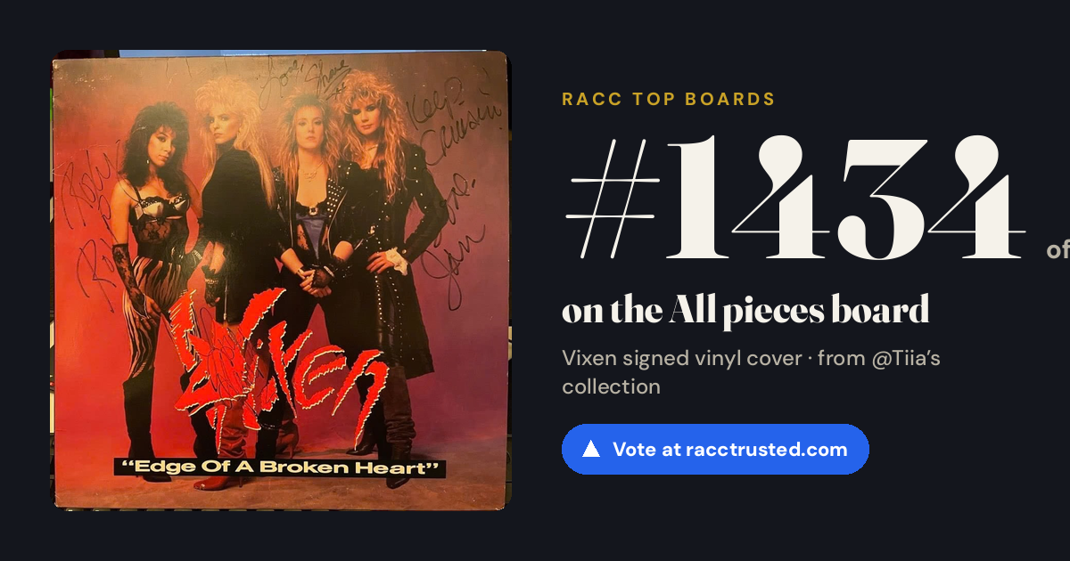 Share card: #1434 of 1439 on the All pieces board