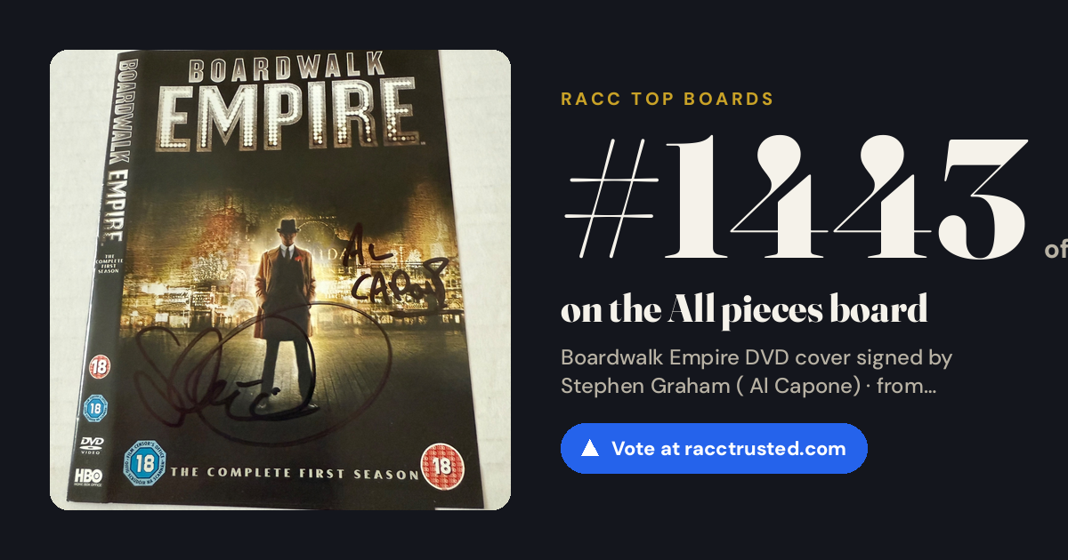 Share card: #1443 of 1458 on the All pieces board