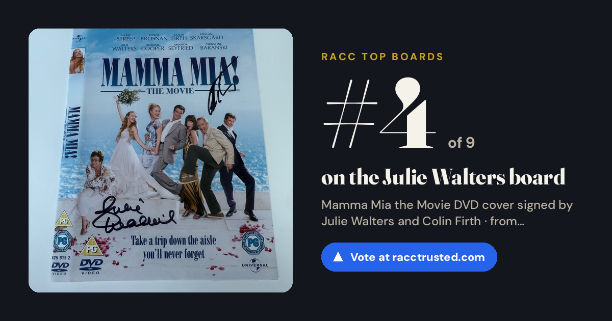 Share card: #4 of 7 on the Julie Walters board