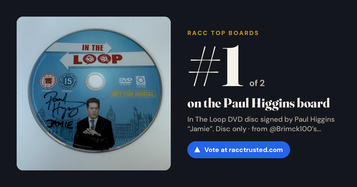 Share card: #1 of 2 on the Paul Higgins board