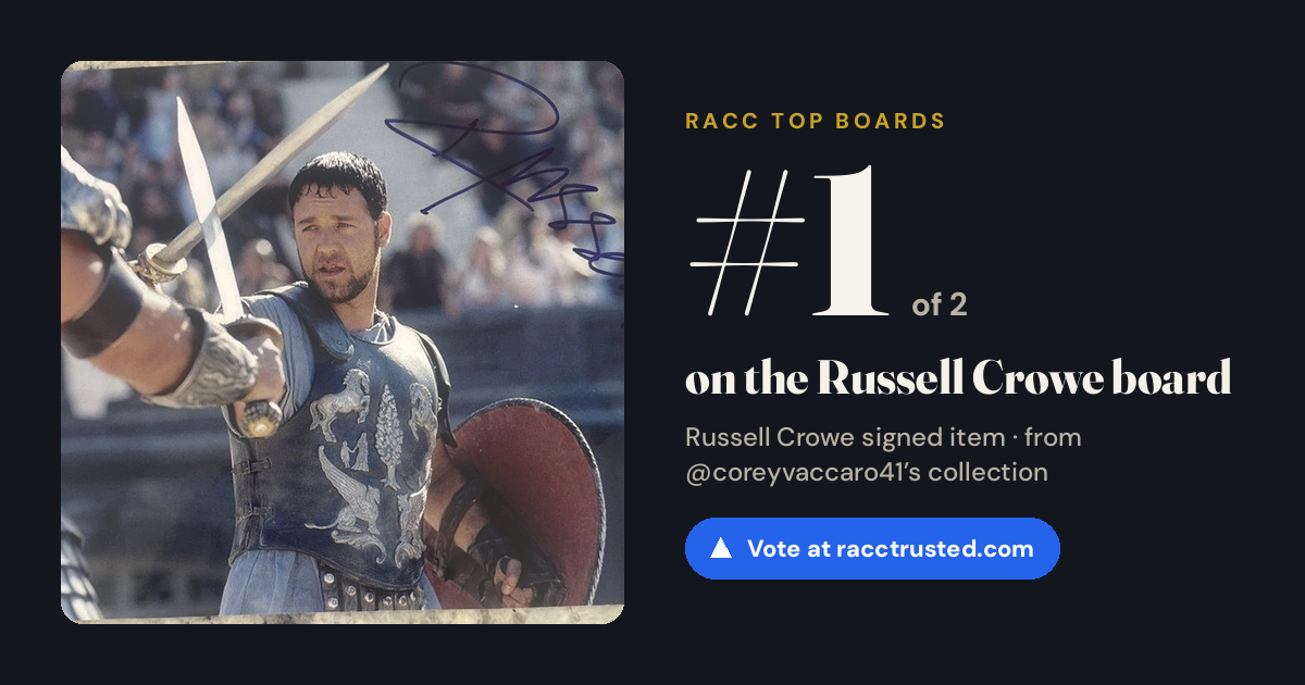 Share card: #1 of 2 on the Russell Crowe board