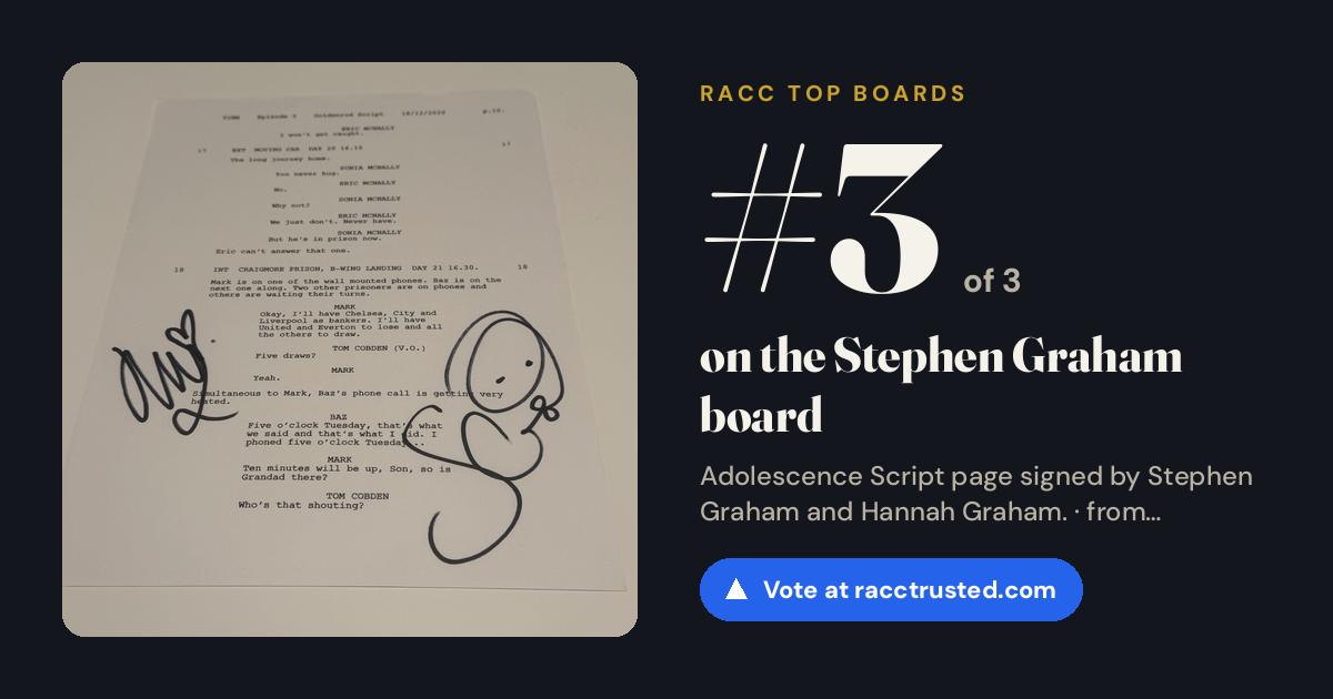 Share card: #3 of 3 on the Stephen Graham board