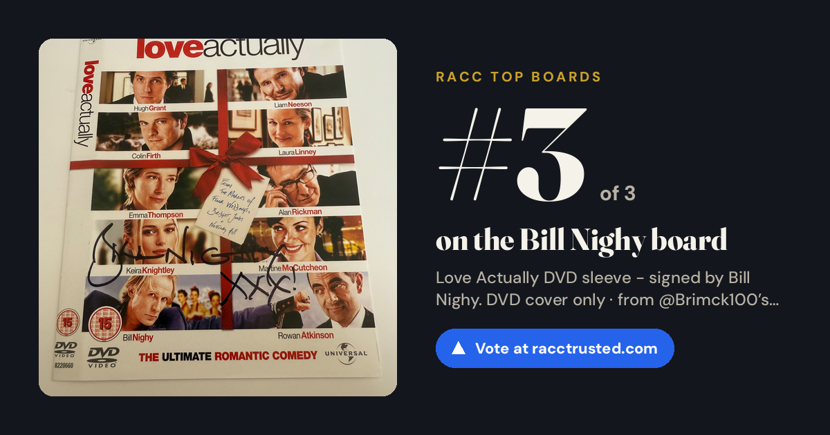 Share card: #3 of 3 on the Bill Nighy board