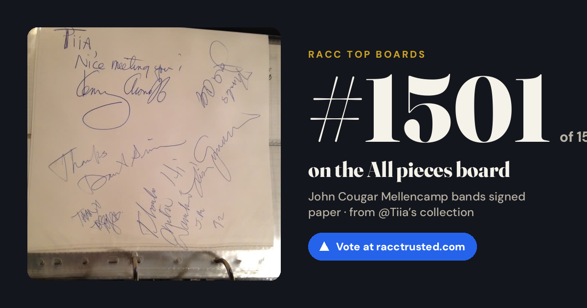 Share card: #1501 of 1503 on the All pieces board