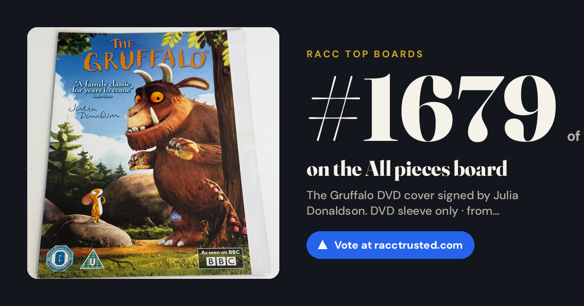 Share card: #1679 of 1743 on the All pieces board