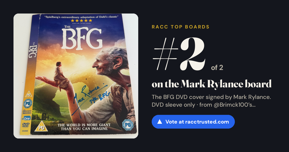 Share card: #2 of 2 on the Mark Rylance board
