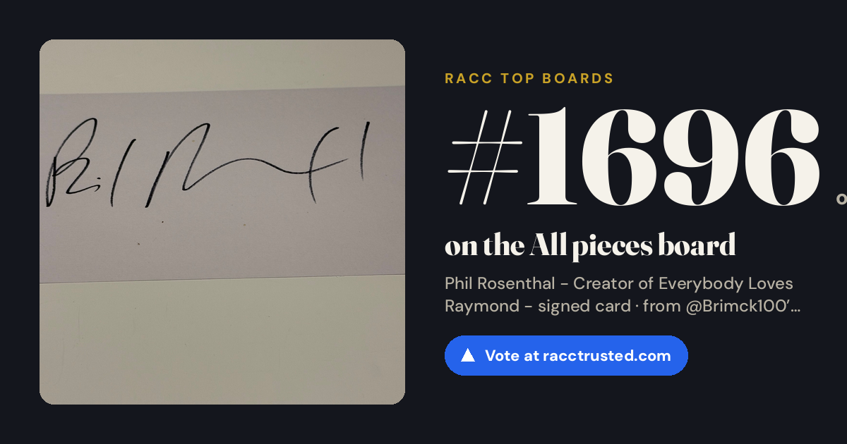 Share card: #1696 of 1743 on the All pieces board